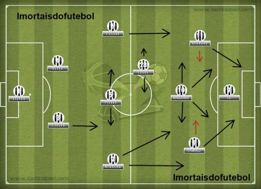 O Atl&eacute;tico-MG de 2013 e o estilo do "Galo Doido"