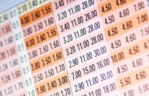 Caracter&iacute;sticas do melhor comparador de odds e probabilidades