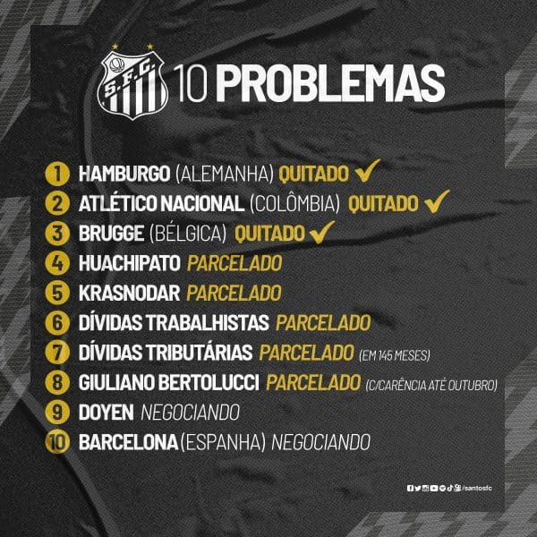 Santos resolve problemas para evitar futuras punições da FIFA