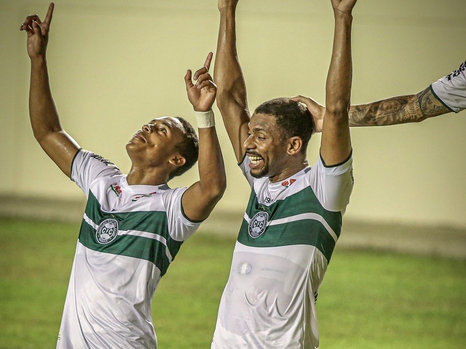 Confiança x Coritiba como aconteceu – resultado, destaques e reação