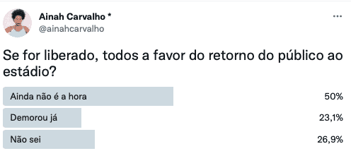 Volta do público aos estádios: É a hora?