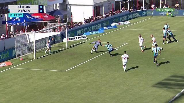 São Luiz x Grêmio – Resultado, Destaques E Reação