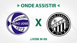 Brasileirão Série C