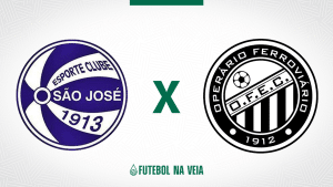 Brasileirão Série C