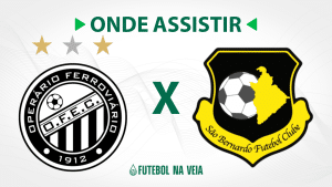 Brasileirão Série C