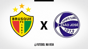 Brasileirão Série C